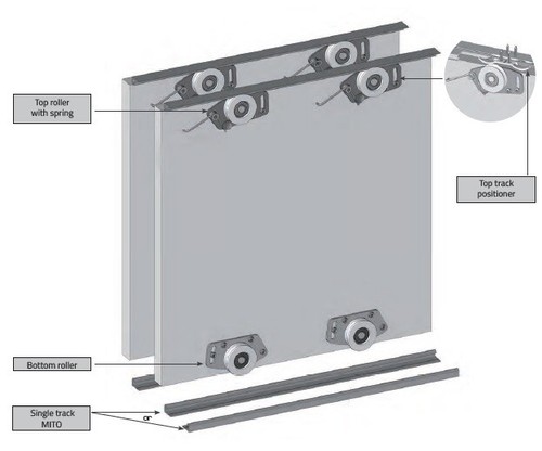 Wardrobe sliding door - sliding,